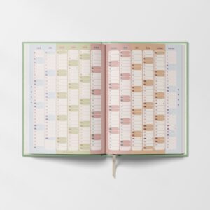 Plán tréninkových lekcí s daty a barevnými označeními pro jednotlivé dny.