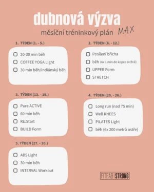 měsíční tréninkový plán na dubnovou výzvu, zahrnující různé běžecké a posilovací aktivity po týdnech.