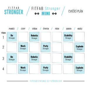 Cvičící plán FitFab Stronger Mini, týdny 1-4, s aktivitami jako Be, Work, Party, Stability a Explode.