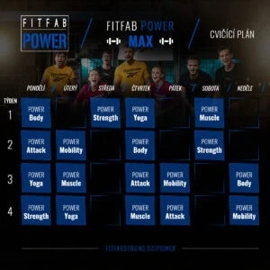 Cvičební plán FitFab Power Max na čtyři týdny s rozvrhem aktivit pro každý den.