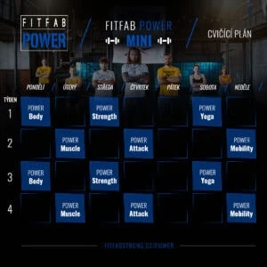 Cvičební plán FitFab Power Mini na čtyři týdny s aktivitami jako Body, Strength, Yoga a Mobility.
